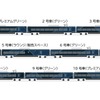 新たな夜行特急列車（イメージ）