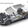 アウディ『Q5 SUV e-hybrid クワトロ』