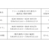 リコール対象車