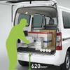ダイハツ グランマックス カーゴGL 低床フロアと広いバックドア開口部