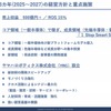「ヤマハロボティクス」（YRC）の中長期経営計画