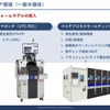 「ヤマハロボティクス」（YRC）の中長期経営計画