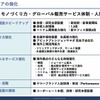 「ヤマハロボティクス」（YRC）の中長期経営計画
