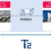 大和ハウスグループの大和物流と自動運転技術開発のT2が自動運転トラックを活用した住宅建材輸送の実証実験