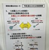 2025年スーパー耐久シリーズ 第3戦 富士 24時間レース