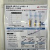 2025年スーパー耐久シリーズ 第3戦 富士 24時間レース