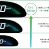 ［ホンダデザイン総括］新しいInterface