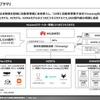 【調査レポート】「ファーウェイ」自動車業界における役割と戦略的影響力