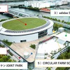 TOYOTA ARENA TOKYO