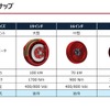 次世代EVへの搭載が期待されるインホイールモータの現在地と今後～EV巻き返しの一手と成り得るか～ セミナー資料