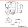 改善箇所