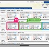 「配車計画自動作成システム DRIVEBOSS」に新機能を追加