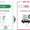 高齢ドライバー向け運転診断システム「ドラみる」の第2期実証実験