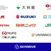 「SkyDrive」にJR東日本やJR九州など11社が新たに出資
