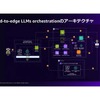 【実用化が始まった】SDVからAI Defined Vehicle（AIカー）へ セミナー資料