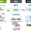 摺動フェノール樹脂成形材料の特長