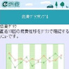 カーライフナビ e燃費 がリニューアル…QRコード