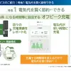 スマホで管理＆お得プラン続々！ EVユーザー必見の『おうちEV充電サービス』とは？