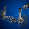 ZFの最新世代のステアバイワイヤシステム