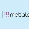 STマイクロエレクトロニクスとメタサーフェス光学技術を手がけるメタレンズが新たなライセンス契約を締結
