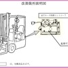 改善箇所