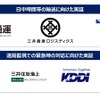 T2がレベル4自動運転の社会実装に向け「自動運転トラック輸送実現会議」参画企業5社と実証