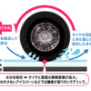 布製タイヤチェーン「スベーネ」新カラーバリエーション
