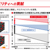 ブリヂストン「BLIZZAK WZ-1」 新時代到来！ ENLITEN技術で実現した最強の氷上性能