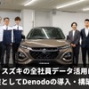 スズキがジールのデータ仮想化プラットフォーム「Denodo」導入し全社員のデータ活用基盤を構築