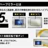 セルスターがハイブリッドハーフミラー型では業界初のJMA-520/401取締機対応セーフティレーダー「AR-525MW」発売