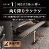 CRAFTWORKS『ランクル250』専用「電動サイドステップ」
