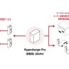 共同研究の概要