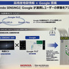 Googleマップと高精度地図の連携