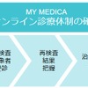 「運輸ヘルスケアナビシステム」と「MY MEDICA」のシステムの入出力形式を統一