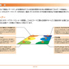 【ATTT09】自動車と通信との融合---ビジネスコンベンション