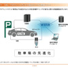 【ATTT09】自動車と通信との融合---ビジネスコンベンション