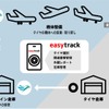 航空機タイヤ管理のDX化、セブ・パシフィック航空がブリヂストンのQRコード活用タイヤ管理システムを導入