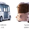 NTT、レベル4自動運転バス実証へ…緊急車両接近時の安全停止システム検証 画像