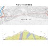 大滝トンネル