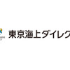 「東京海上ダイレクト損害保険」のロゴ