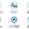 Mobility＋のサービス概要