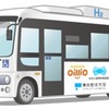 日野ポンチョがベースの水素エンジンバス
