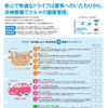 点検整備強化月間、欽ちゃんもアピール