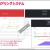 VCC2025開催概要
