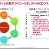 VCC2025開催概要