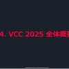 VCC2025開催概要