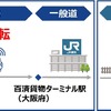 今回の実証のルート/担当イメージ