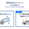 ヤマダのクルマネー