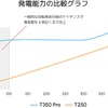 ENNE T600GR