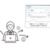 情報共有や進捗管理の効率化（教育委員会向け）